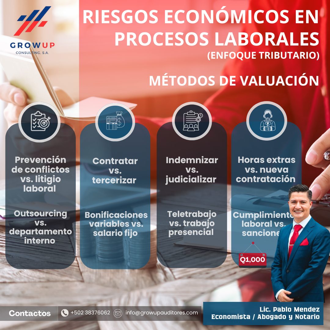 Decisiones laborales con enfoque económico